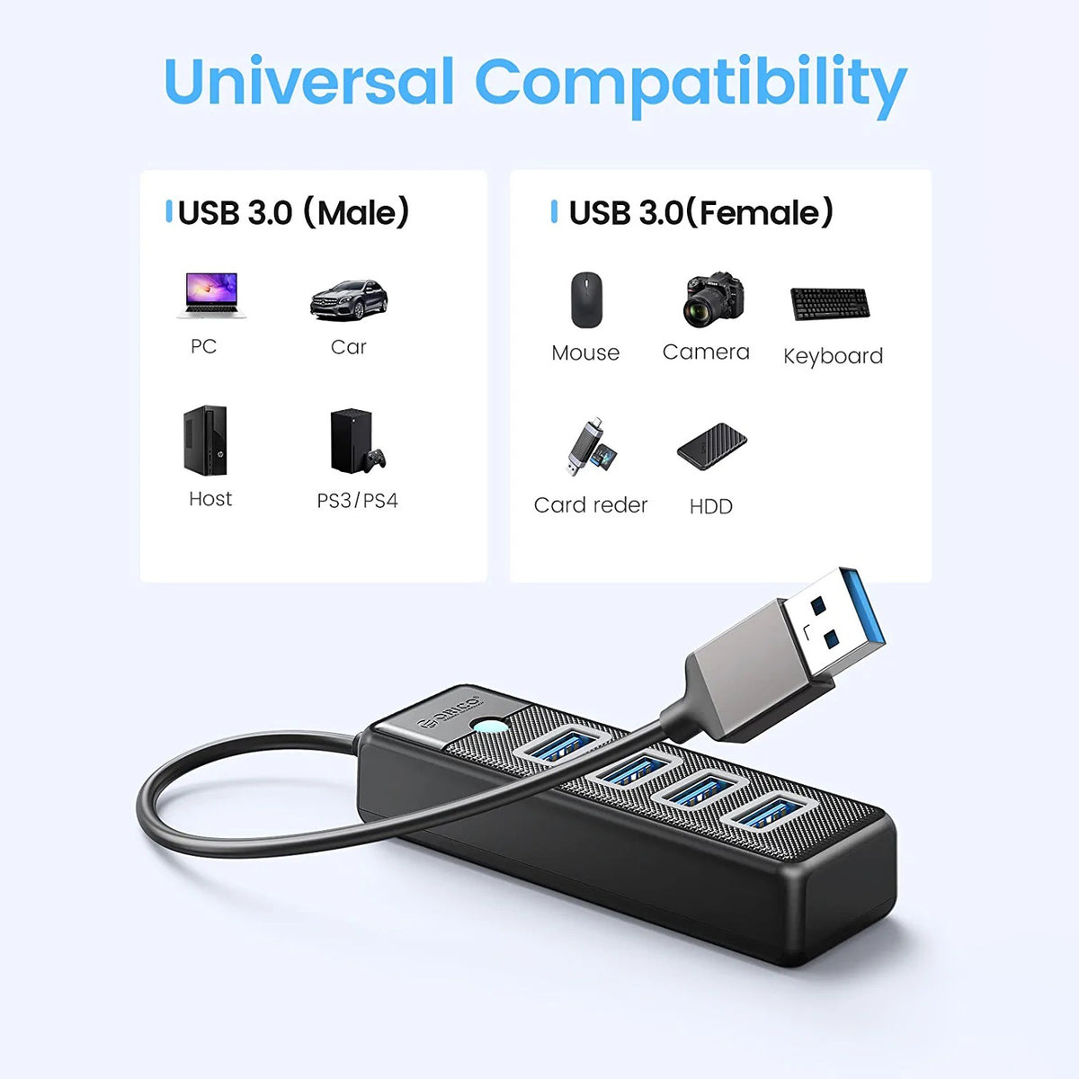Pw4u Orico 4-port Usb Hub 3.0 5gbps High Speed Fast Data Transfer