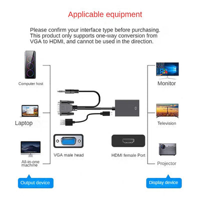 VGA to HDMI Converter With 3.5mm Audio