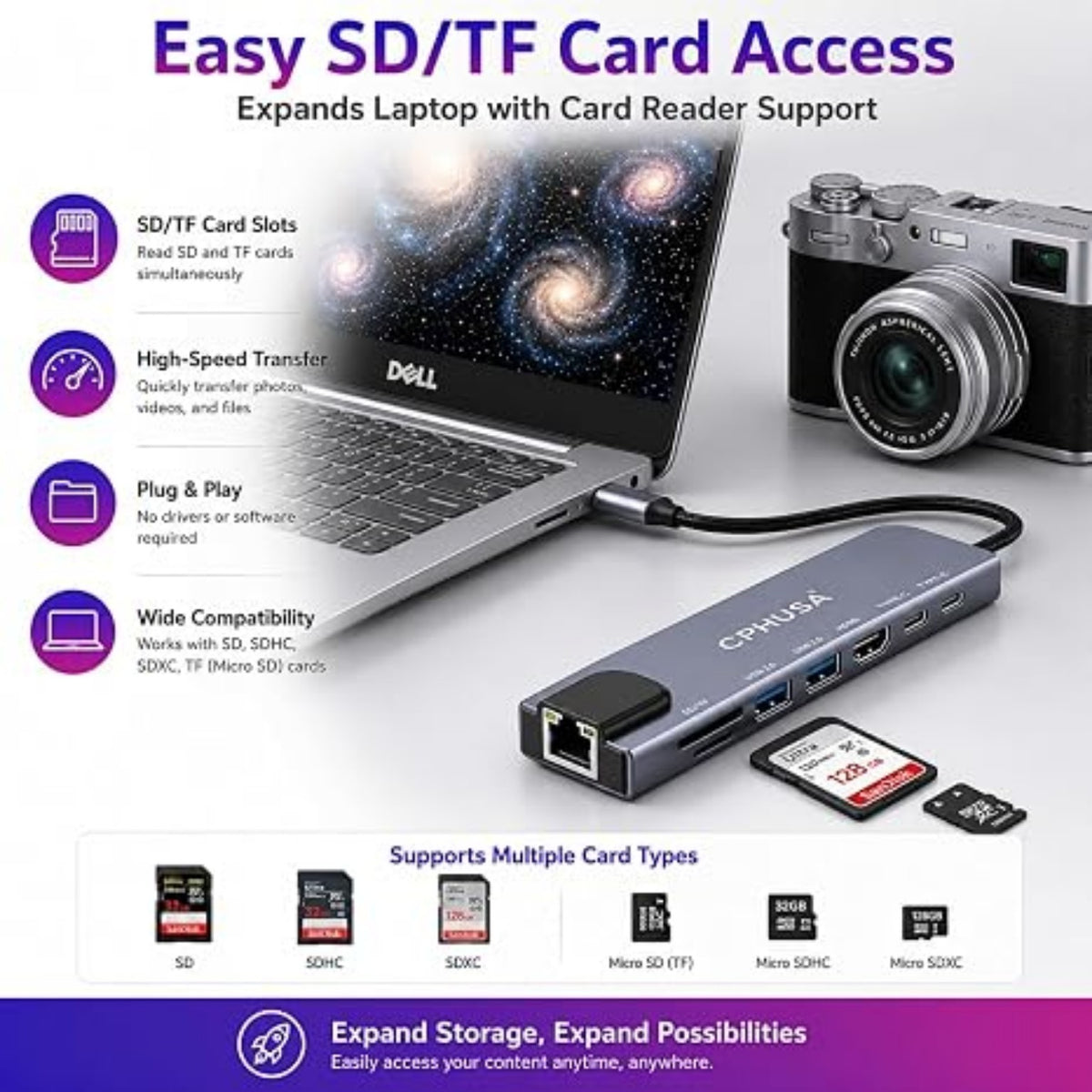 Access Photos & Videos Instantly