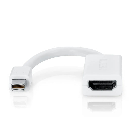 Mini Display to HDMI Converter